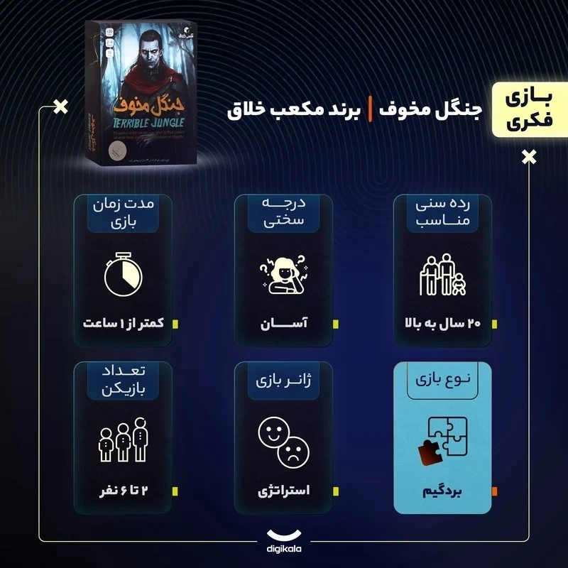 بازی کارتی جنگل مخوف مناسب 2 تا 6 نفر