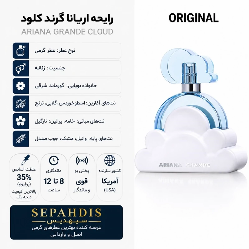 عطر اریانا گرند کلود (وارداتی مستقیم از آمریکا)