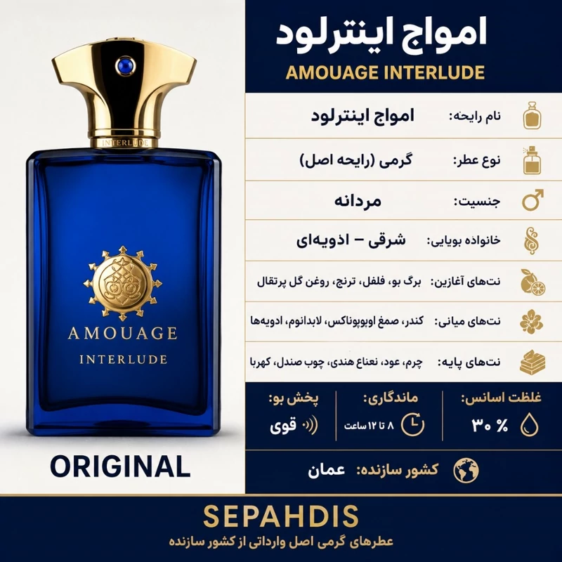 عطر امواج اینترلود (وارداتی مستقیم از عمان)