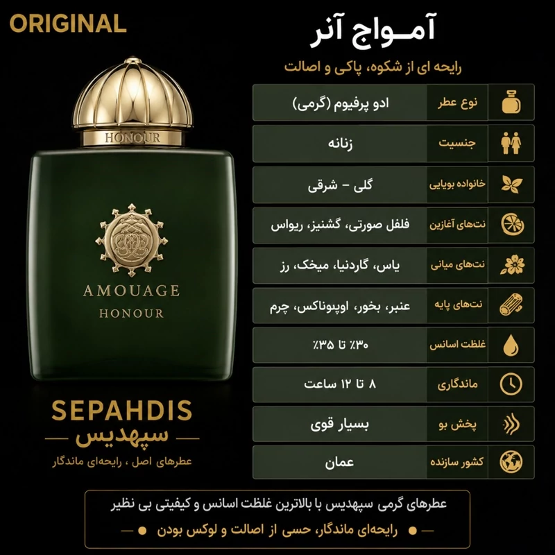 عطر امواج آنر (وارداتی مستقیم از عمان)