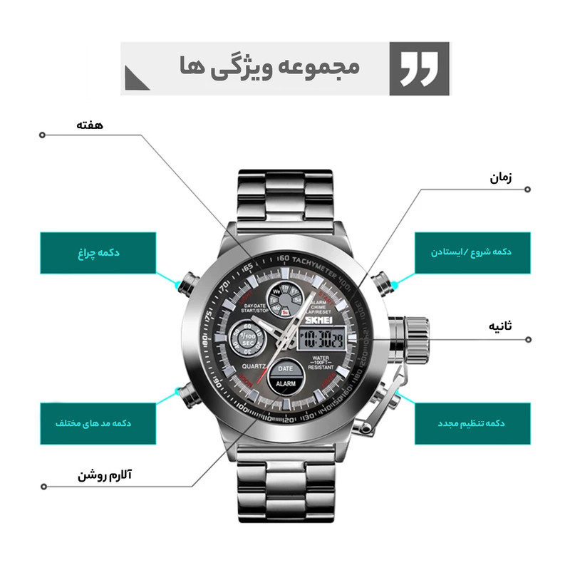 ساعت مچی عقربه ای مردانه اسکمی مدل 1515S-NP