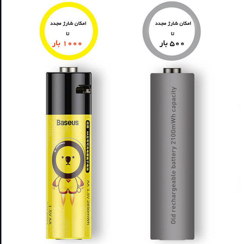 باتری قلمی قابل شارژ بیسوس مدل PCWH000011 بسته دو عددی
