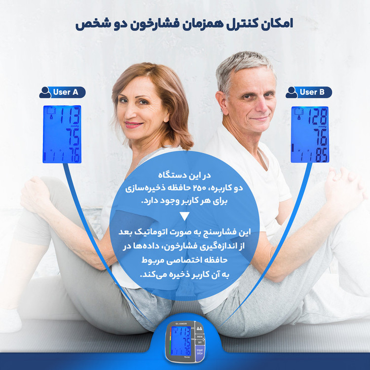 فشارسنج بازویی دیجیتال گلامور مدل TMB-1112NEW دو کاربره با تکنولوژی MWI، تشخیص آریتمی، حافظه بیش از 250 رکورد، نمایشگر رنگی با نور پسزمینه آبی، کاف دو سایز 22 تا 42 سانتیمتر، منبع تغذیه برق و باتری و کیف ضد ضربه