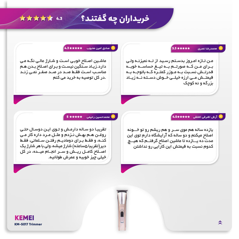 ماشین اصلاح سر و صورت کیمی مدل KM-5017 با تیغه استیل ضد زنگ، 4 شانه قابل تنظیم، طراحی ارگونومیک، باتری 600 میلیآمپر ساعت با شارژ USB و قابلیت شستوشو