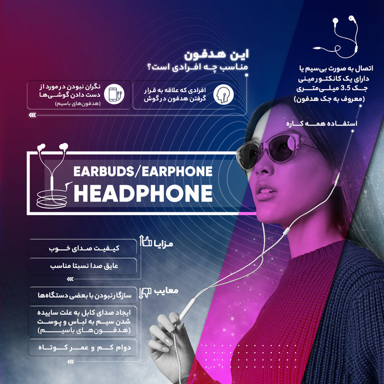 هندزفری مک دودو مدل HP-608