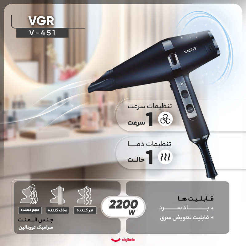 سشوار حرفهای 2200 وات وی جی ار مدل V-451، موتور AC، وزن 1200 گرم، المنت سرامیک تورمالین، دارای سری دیسپانسر، متمرکزکننده پهن، سری شانهدار با ویژگی فرکنندگی، صافکنندگی، حجمدهندگی، با قابلیت عملکرد توربو، خشککردن سریع