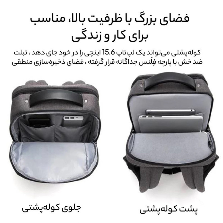 کوله پشتی سفری شیائومی مدل commuter backpack
