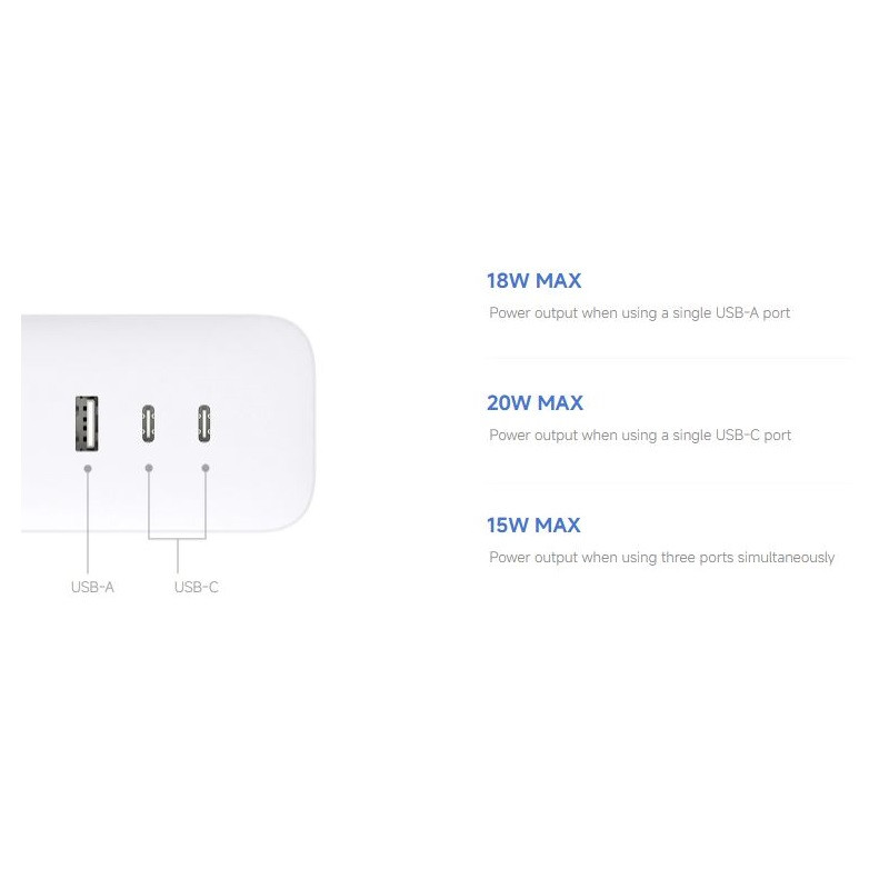 چندراهی برق شیائومی مدل XMCXB01GB