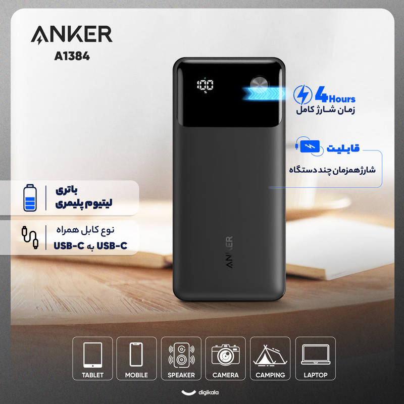 پاوربانک 30 وات انکر مدل A1384 ظرفیت 20000 میلی آمپر ساعت به همراه کابل USB-C