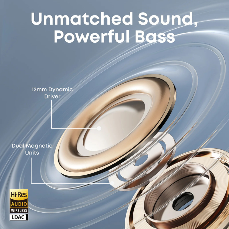 هدفون بلوتوثی انکر مدل SoundCore AeroClip