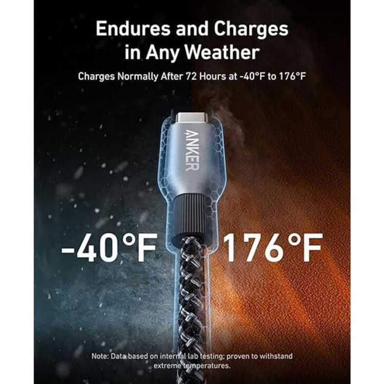کابل تبدیل USB-C انکر مدل A88E2 طول 0.9 متر با توان 240 وات