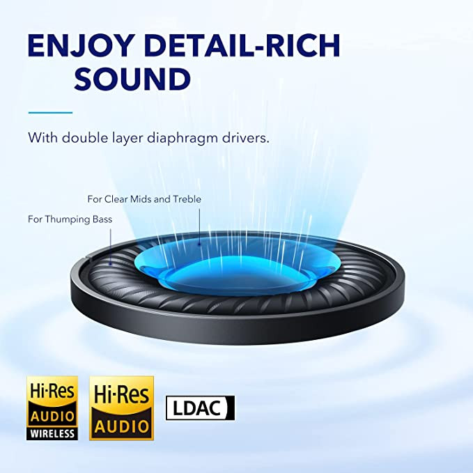 هدفون بلوتوثی برند انکر مدل Soundcore Space Q45 A3040 با نویز کنسلینگ فعال (ANC)، درگاه شارژ USB Type-C، پشتیبانی از شارژ سریع، دارای فناوری نویز کنسلینگ هوشمند سهحالته، مقاوم در برابر رطوبت و عرق