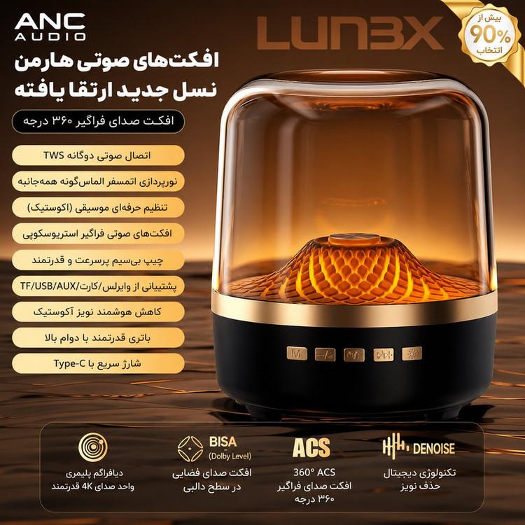 اسپیکر قابل حمل مدل LX2500