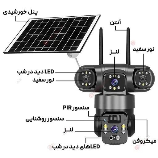 دوربین سیم کارتخور خورشیدی 8 مگاپیکسل 3 لنز 3 تصویر V380 X4 اصلی جدید