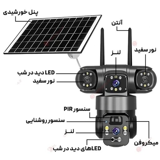 دوربین سیم کارتخور خورشیدی 8 مگا پیکسل 3 لنز 3 تصویر V380 X4 اصلی کیفیت عالی