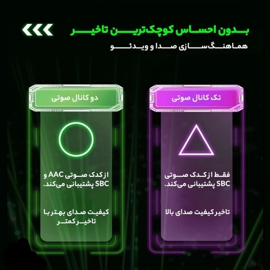 هدفون بی سیم لنوو XT92 مناسب گیمینگ