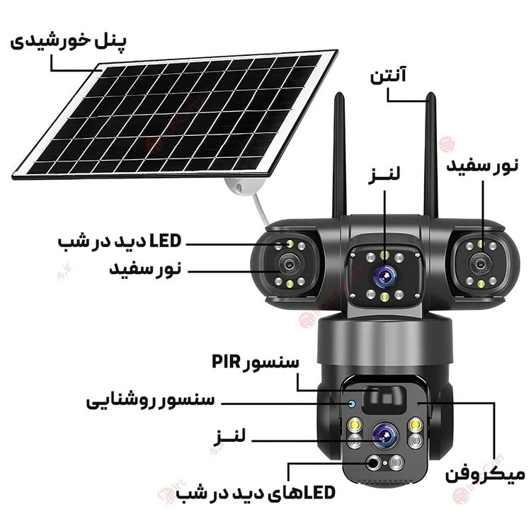 دوربین مداربسته بی سیم سیم کارت خور خورشیدی 8 مگاپیکسل 2 لنز3 تصویر V380 مدل P15 اورجینال کیفیت عالی