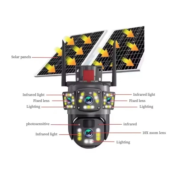 دوربین مداربسته بی سیم سیمکارت خور خورشیدی 8 مگاپیکسل 3 تصویر2 لنز v380 مدلA9-3 جدید با قیمت عالی