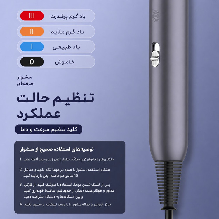 سشوار حرفهای 2400 وات والر مدل 9066