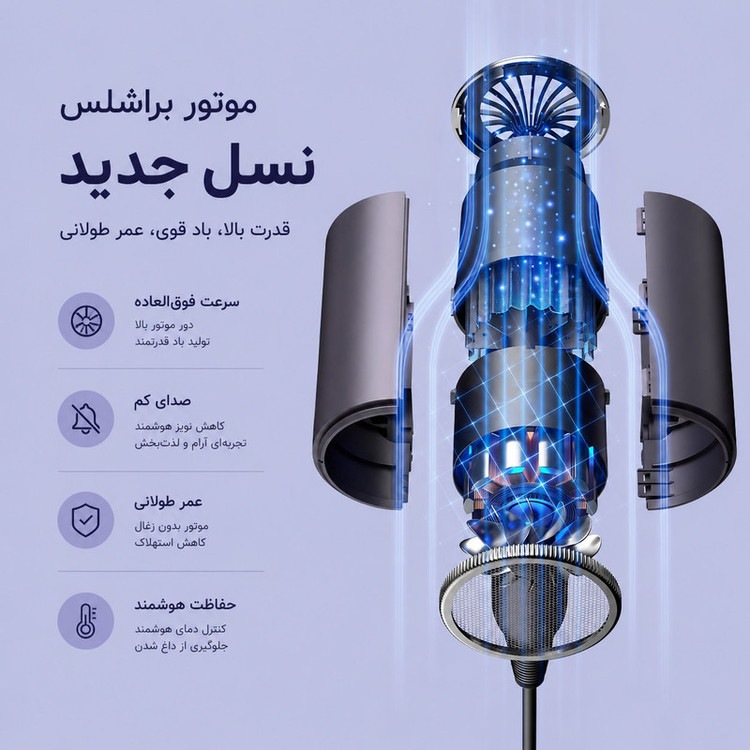سشوار حرفهای 2400 وات والر مدل 9066