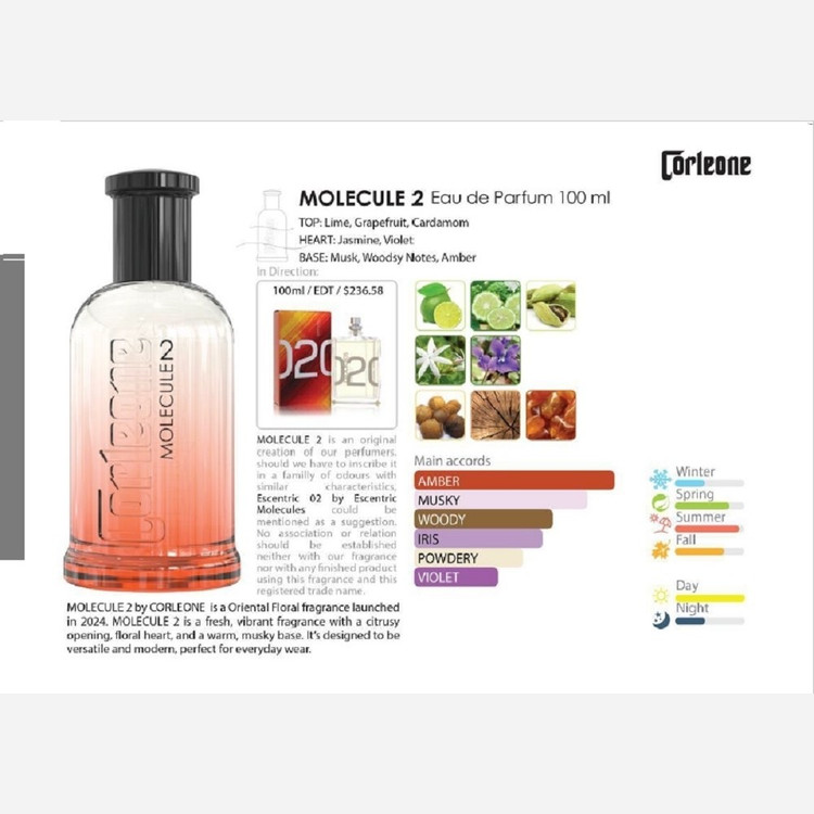 ادکلن مردانه و زنانه کورلئونه مدل MOLECULE 2