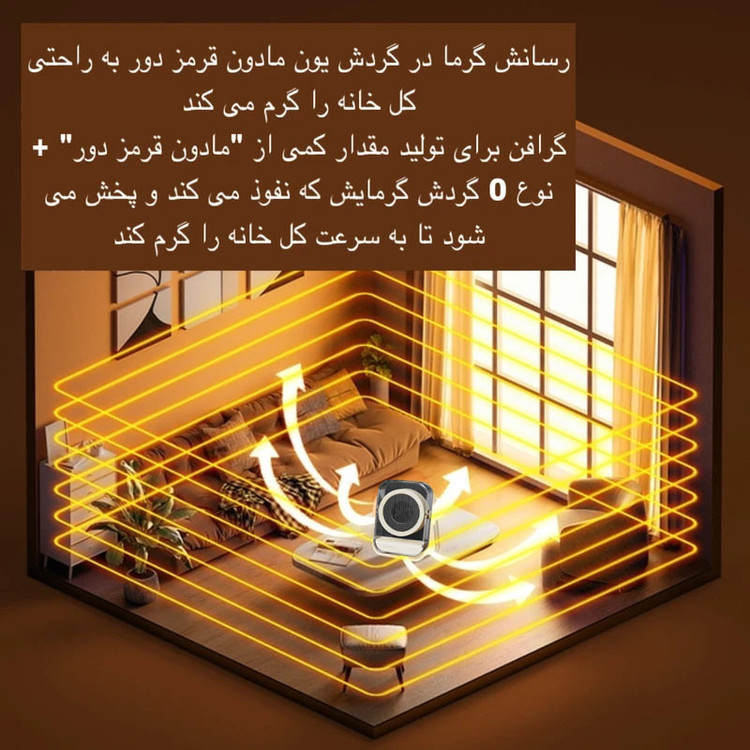 فن هیتر طرح رومیزی برقی مدل LKS-510