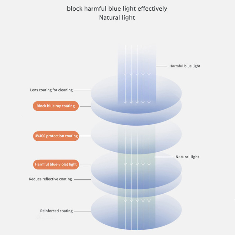 فریم عینک طبی بچگانه مدل TRZC816 C404-P81 Azure Honey Easy Fix