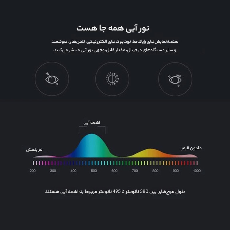 عینک محافظ چشم مدل ITA11-Anti Blue Light