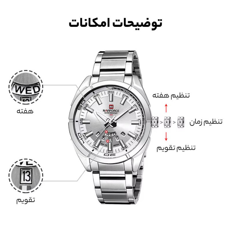 ساعت مچی عقربه ای مردانه نیوی فورس مدل NF9038-SW