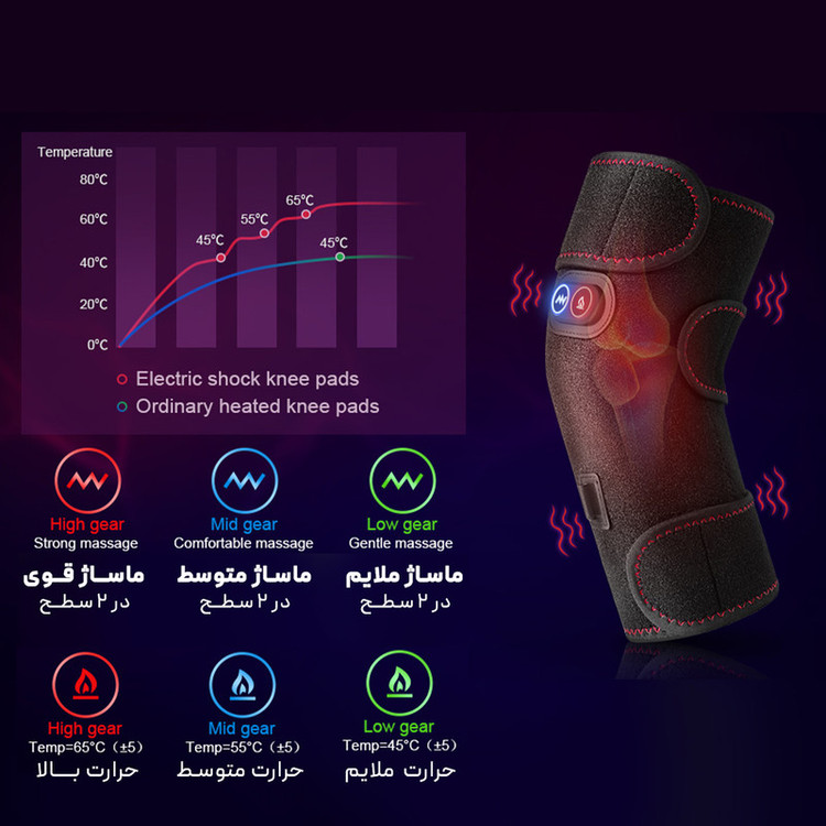 ماساژور زانو مدل ویبره حرارتی مجموعه 2 عددی