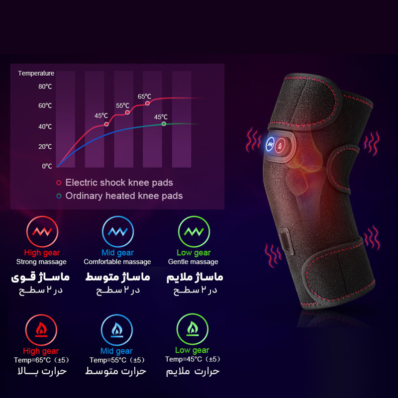ماساژور زانو مدل حرارتی