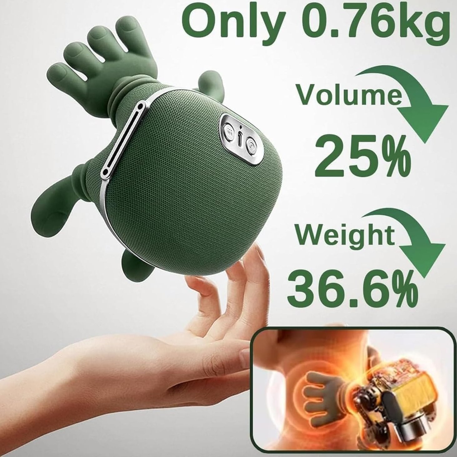 ماساژور شانه و گردن شیاتسو Shiatsu مدل Z 10