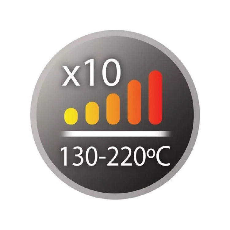 فر کننده و حالت دهنده مو رمینگتون مدل CI6X10