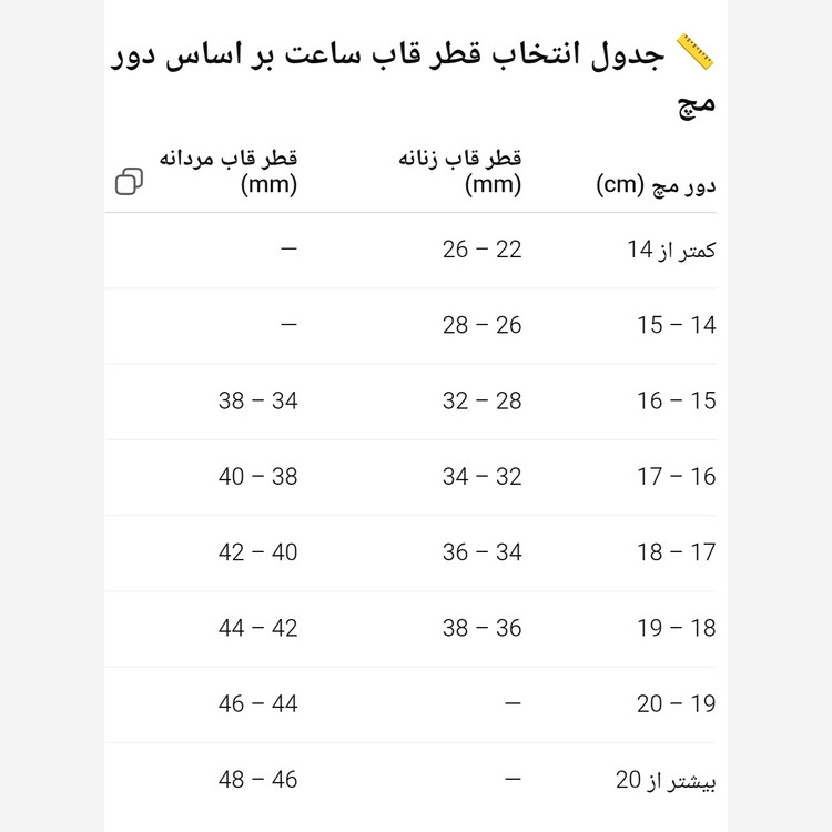 ساعت مچی مردانه سه زمانه فول کاربنی تیسوت.