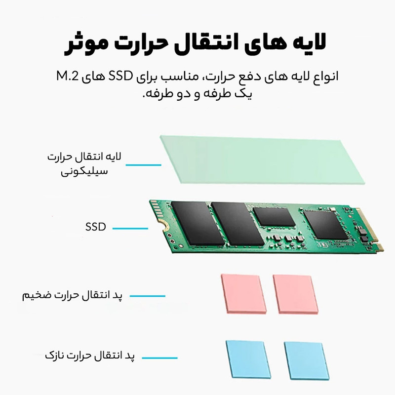 هیت سینک پلی استیشن 5 اسلیم مدل m2 ssd ICEARMOR PS5 slim