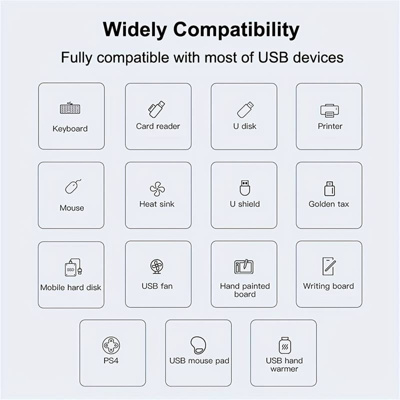 هاب 4 پورت USB-C راگ لینک مدل 2in1-CU
