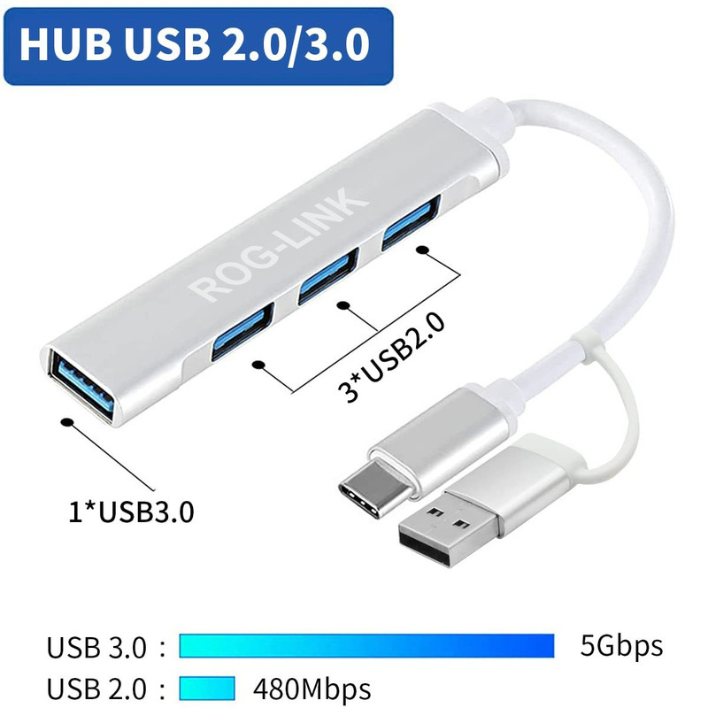 هاب 4 پورت USB-C راگ لینک مدل 2in1-CU