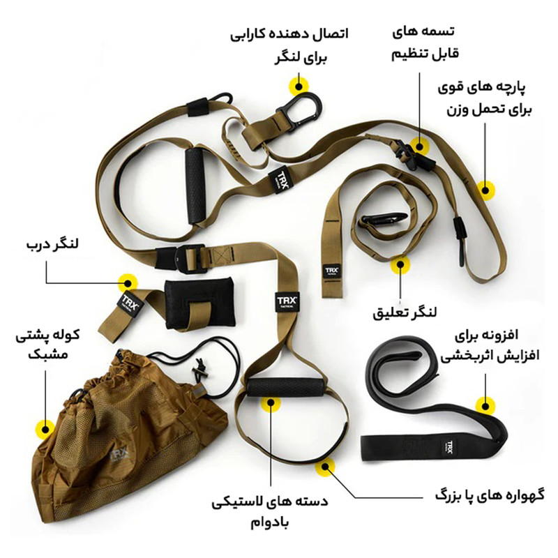 لوازم تناسب اندام تی آر ایکس مدل فورس