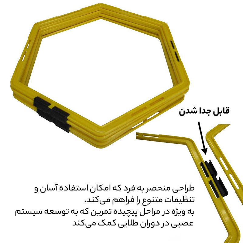 حلقه چابکی پاورجیم مدل 6 ضلعی