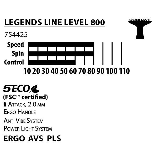 راکت پینگ پنگ دونیک مدل Legend Lines 800