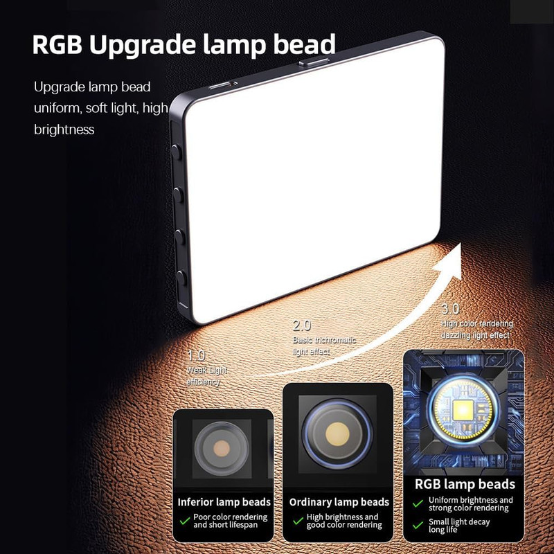 نور ثابت ال ای دی مدل M16-RGB