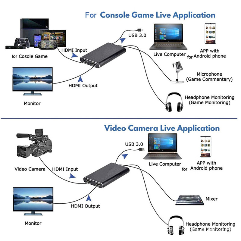 کارت کپچر مدل 4K HDMI USB 3.0 60fps