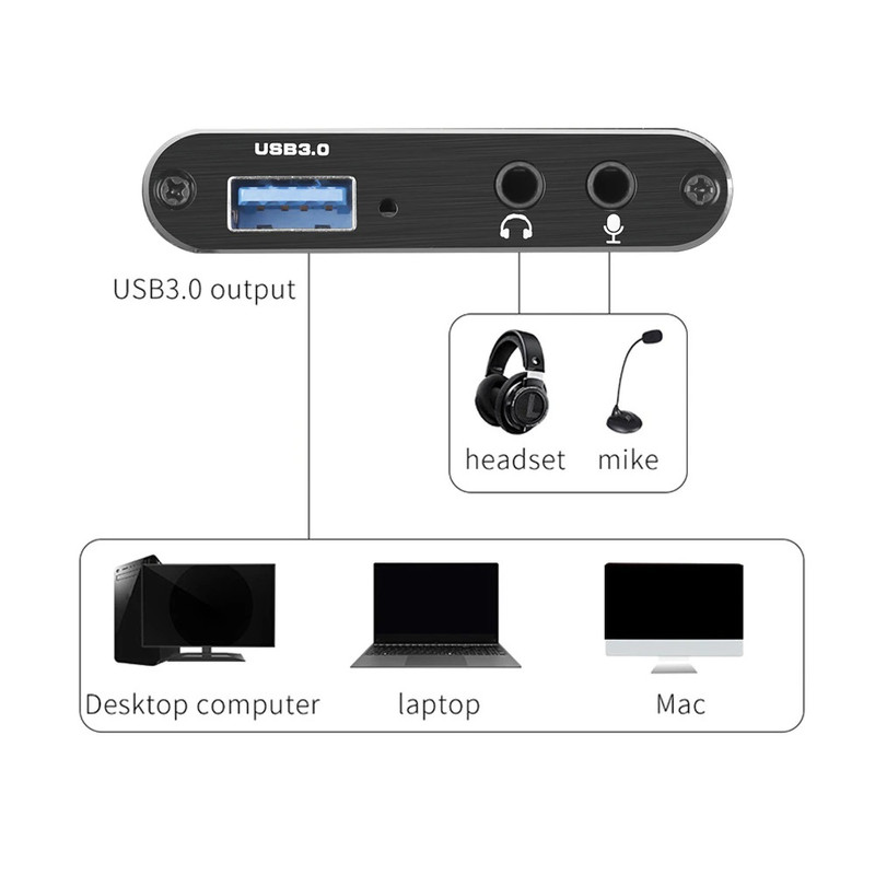 کارت کپچر مدل 4K HDMI USB 3.0 60fps