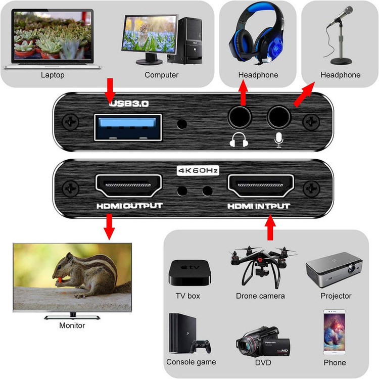 کارت کپچر مدل 4K HDMI USB 3.0 60fps