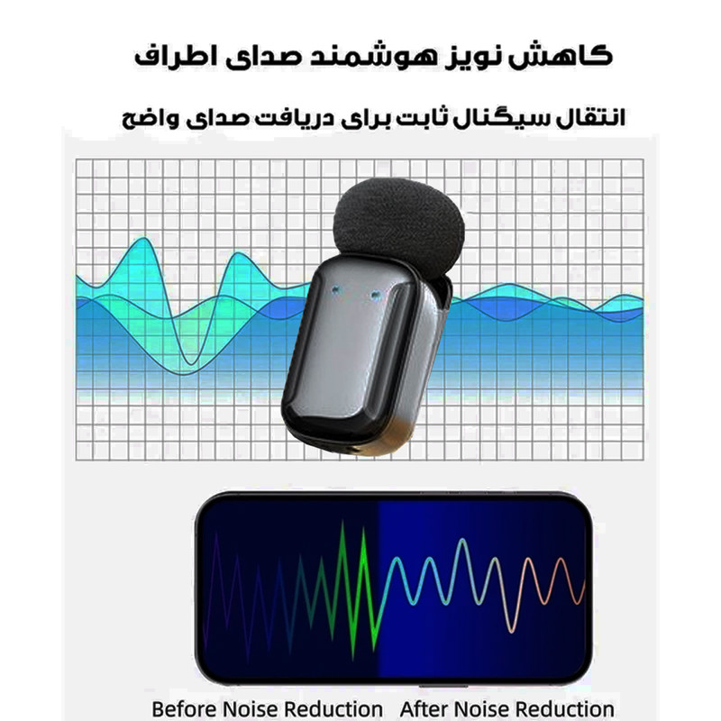 ست میکروفن بی سیم مدل SX-35 MINI با درگاه اتصال لایتنینگ و تایپ سی