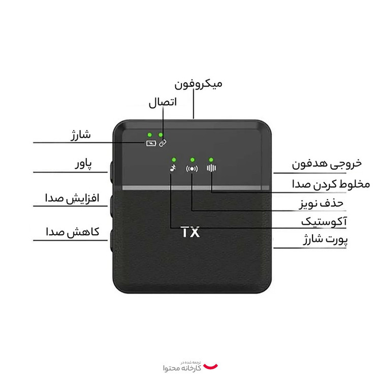 میکروفن یقه ای مدل answer SX8 dual