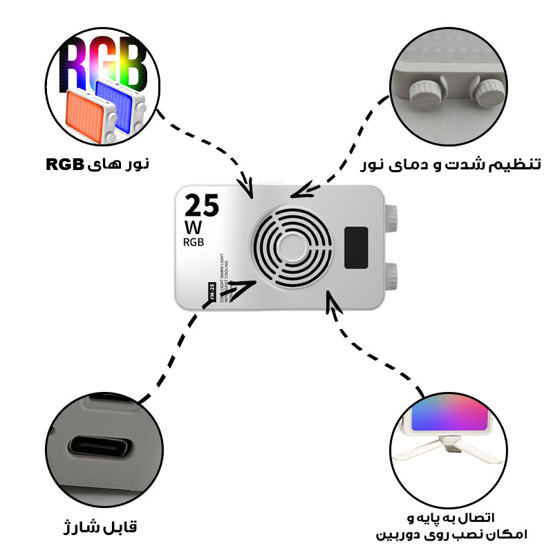 نور ثابت ال ای دی مدل YM-25W RGB