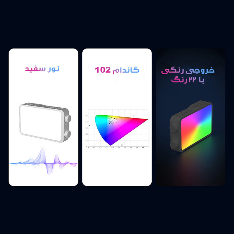 نور ثابت ال ای دی مدل YM-25W RGB