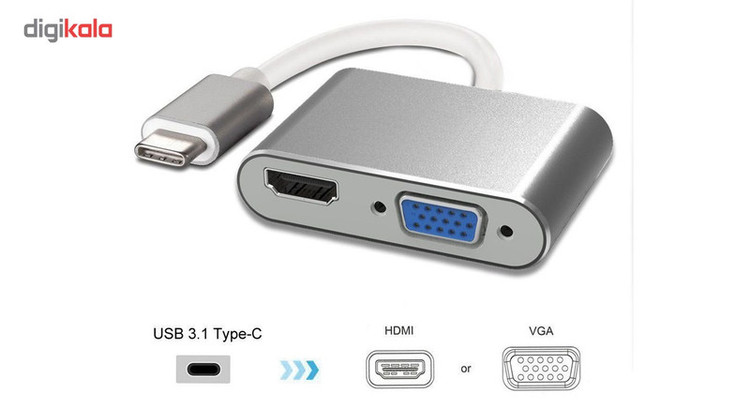 مبدل USB-C به HDMI/VGA مدل S-1606
