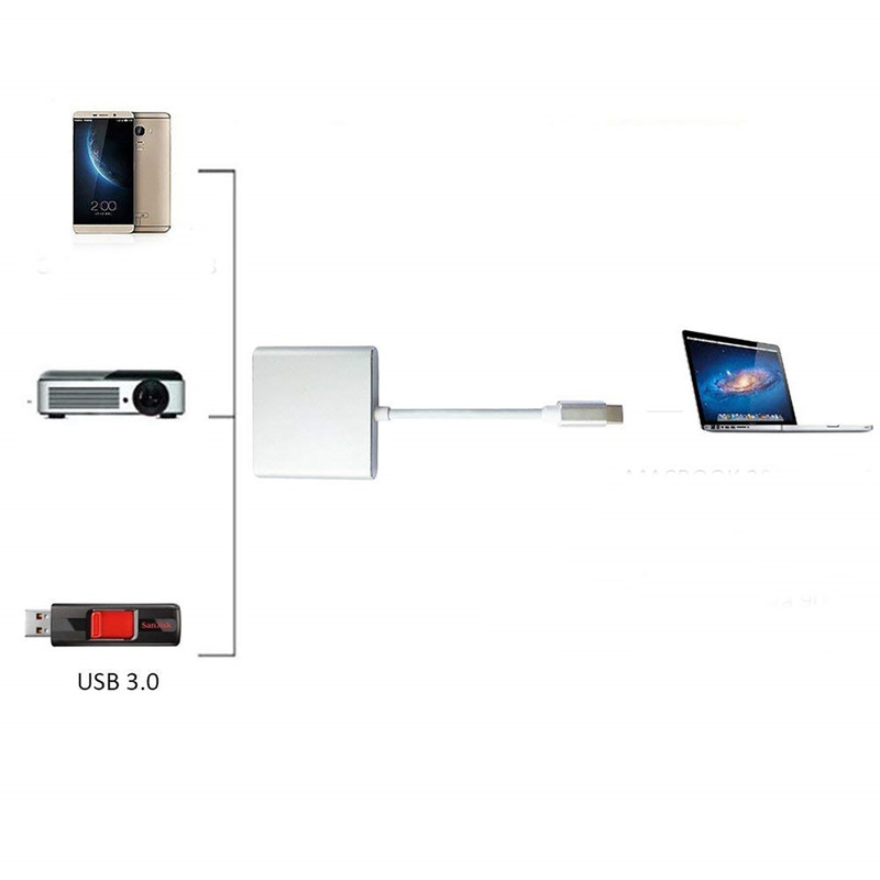 هاب 3 پورت USB-C مدل MUL TIPOPR